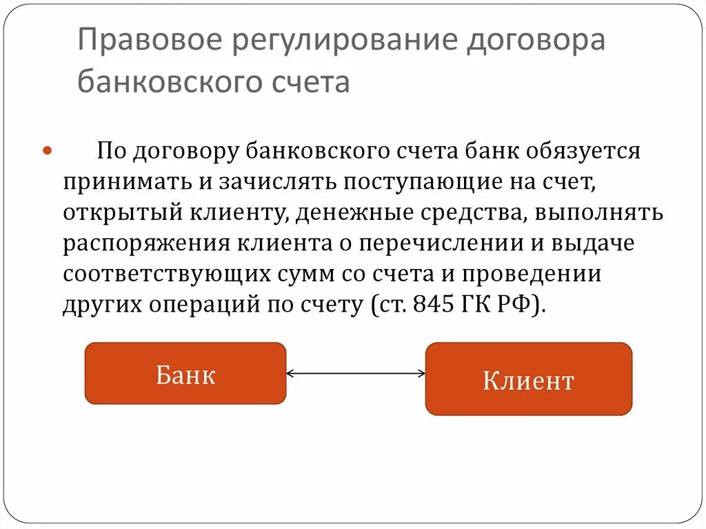 Обязанности банка по договору банковского счета. Должности банка. Вклад гражданское право. Договор банковского счета что это. Договор банковского счета что это.