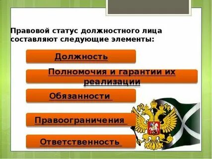 Административно правовой статус должностных лиц