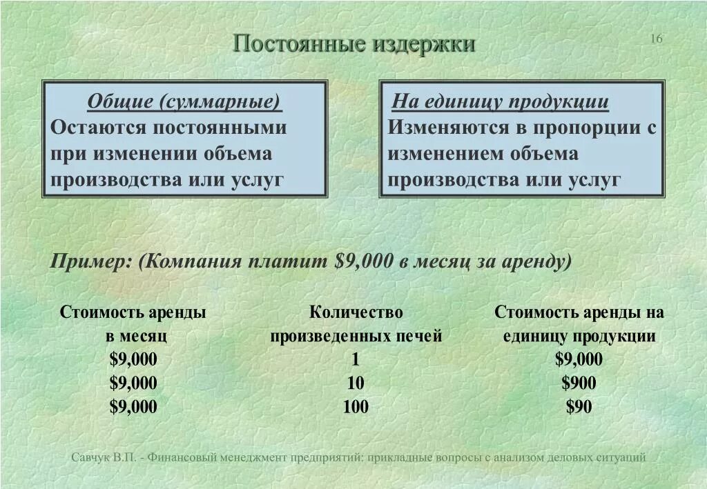 Оплата служебных телефонов постоянная или переменная. Постоянные издержки. Примеры постоянных и переменных издержек фирмы. Постоянные и постоянные издержки. Примеры постоянных затрат.