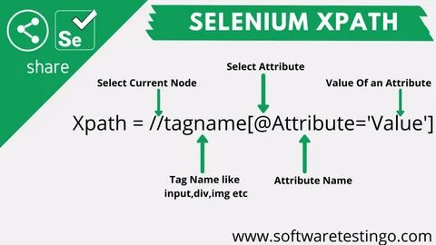 Selenium path