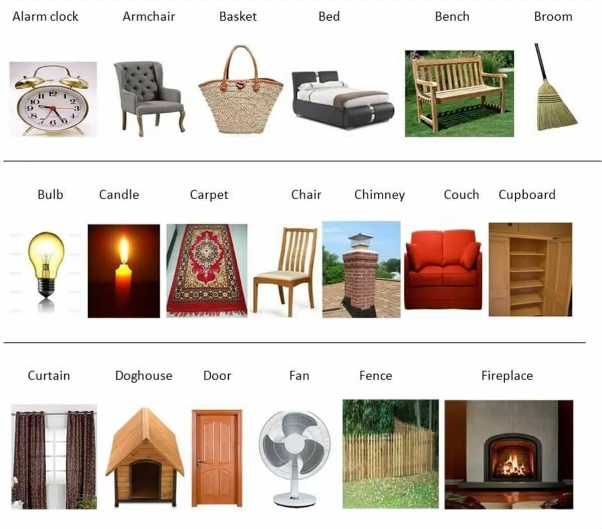 Предметы мебели. Название мебели. Мебель на английском языке. Названия предметов мебели и интерьера.