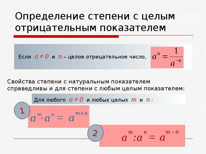 Может ли коэффициент быть отрицательным. Определение степени с целым отрицательным показателем. Степень с целым отрицательным показателем. Свойства степени с целым отрицательным показателем. Определение степени с целым показателем.