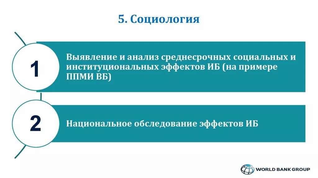 Минфин инициативное бюджетирование. Инициативное бюджетирование. фон для презентации инициативное бюджетирование.