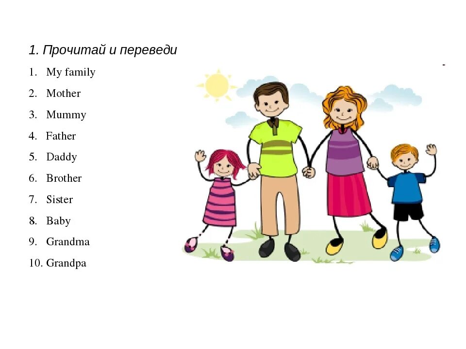 Английский язык 5 класс проект моя семья