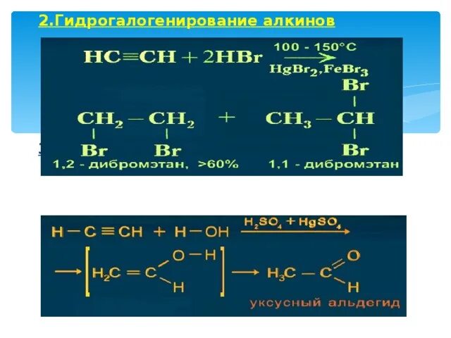 Гидрирование пропина продукт. Механизм гидрогалогенирования алкенов. Гидрогалогенирование алкинов. Алкины гидрохлорирование. Гидроборирование алкинов.