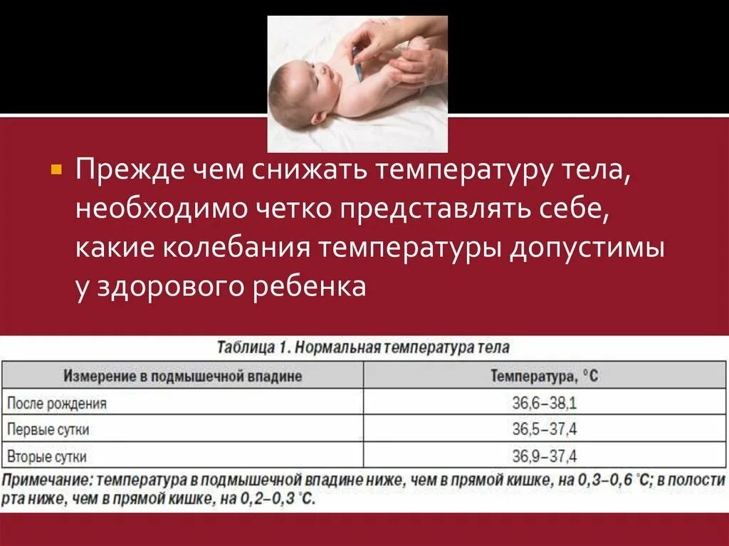Температура сама понижается