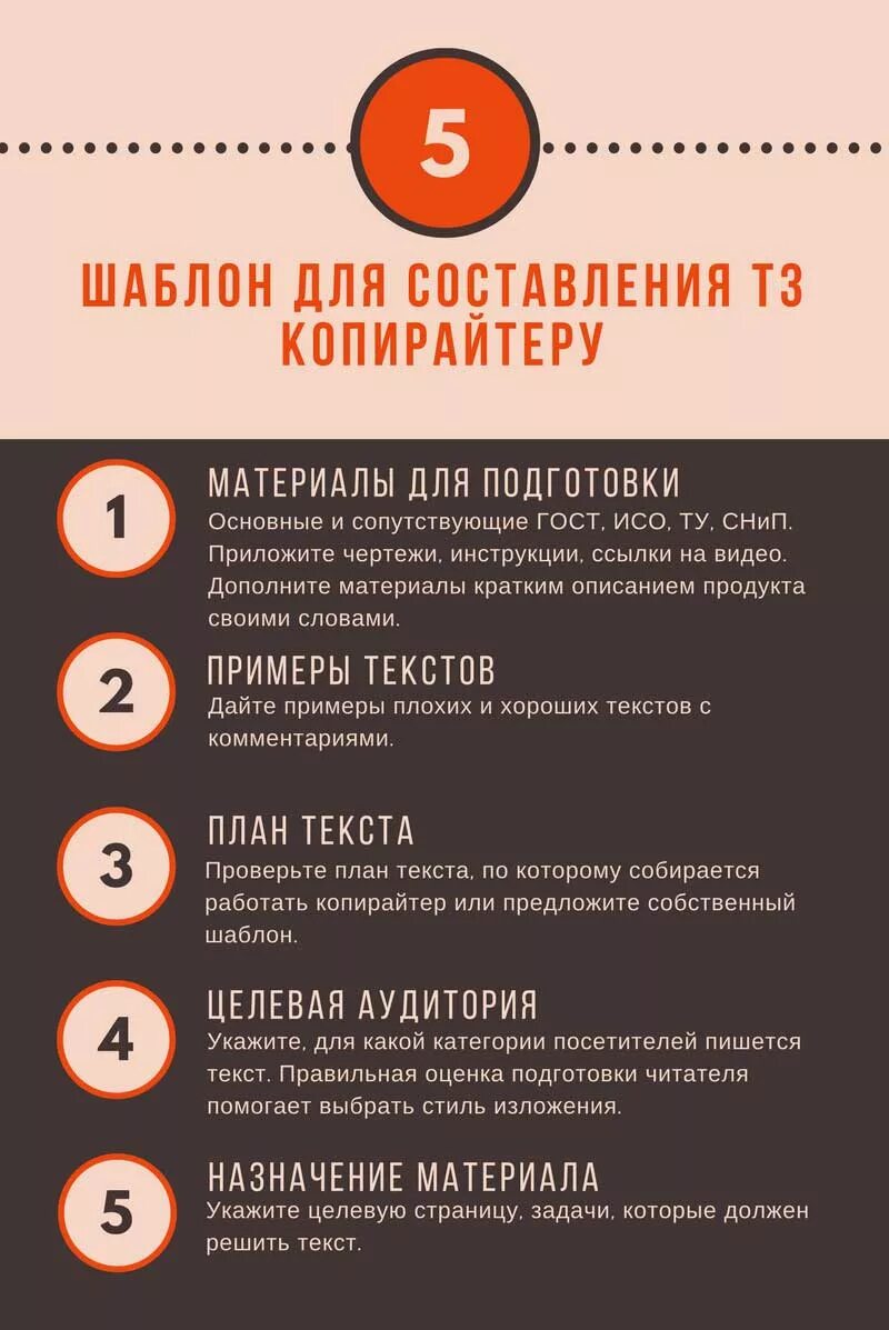 Копирайтер статей. Примеры текстов копирайтеров. техническое задание для копирайтера. задания в копирайтинге. примеры статьи копирайтинг.