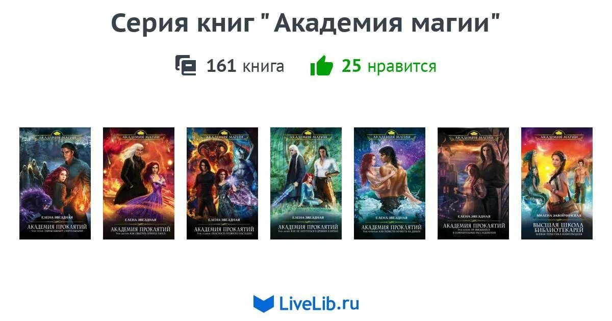 Академия магических искусств по порядку. Наталья жильцова. Академия стражников огня. Книги елены звездной академия проклятий. Читать академия стражников огня онлайн бесплатно.
