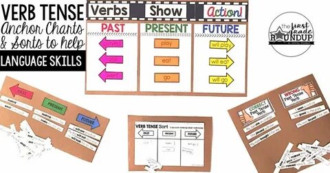 Hot verbs