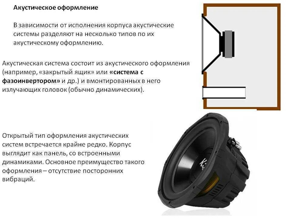 Акустическое оформление громкоговорителей закрытый ящик. Акустика с фазоинвертором спереди преимущества. Акустика динамические головки колонок Техникс. Панель акустического сопротивления для НЧ динамика.