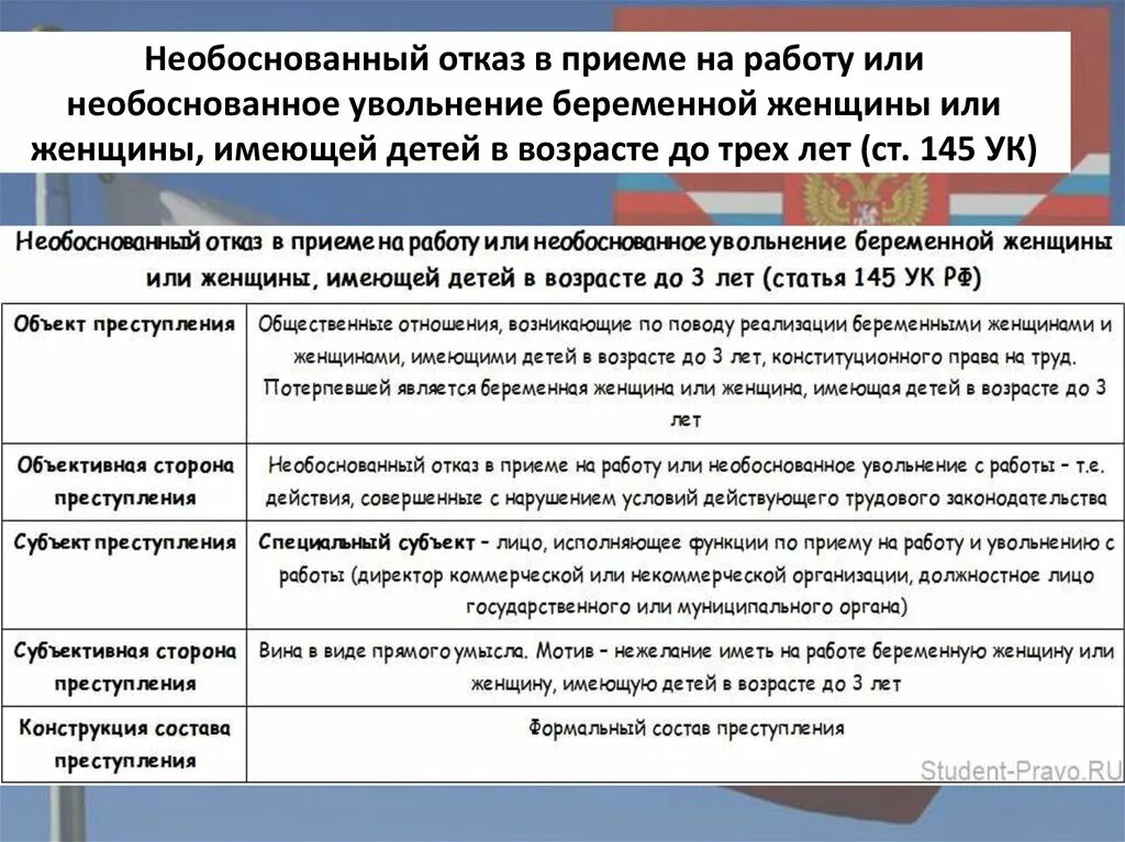 Можно отказать в приеме на работу