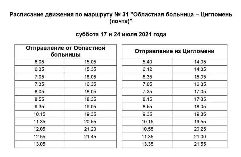 133 автобус архангельск маршрут. Северодвинский мост график закрытия. Северодвинский мост Архангельск график. Движение автобусов Северодвинск. Автобус 138 Архангельск-Северодвинск.