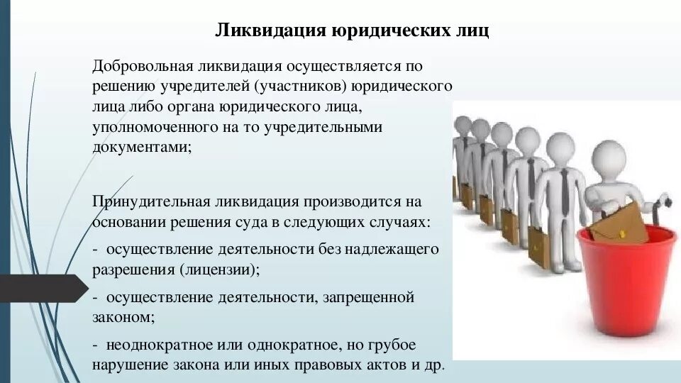 Прекращение деятельности общества. Добровольная ликвидация юридического лица. Добровольная ликвидация юридического лица презентации. Порядок добровольной ликвидации. Юридические лица для презентации.