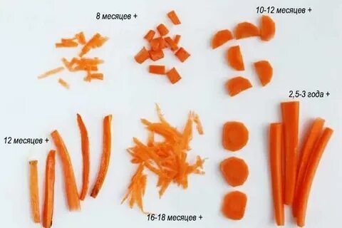 Правильная нарезка овощей