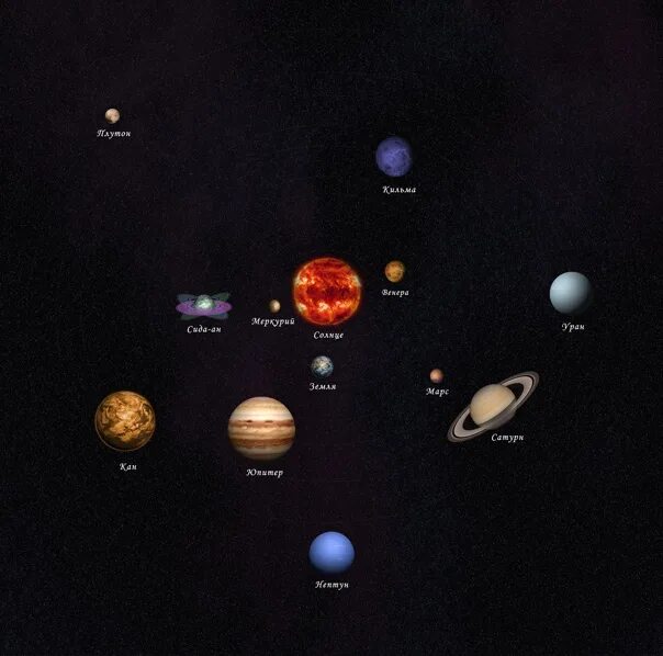 Планета 12 12 8. 12 Планета. Система с 12 звездами. Z-12 Планета. Солнце СИД С земли.