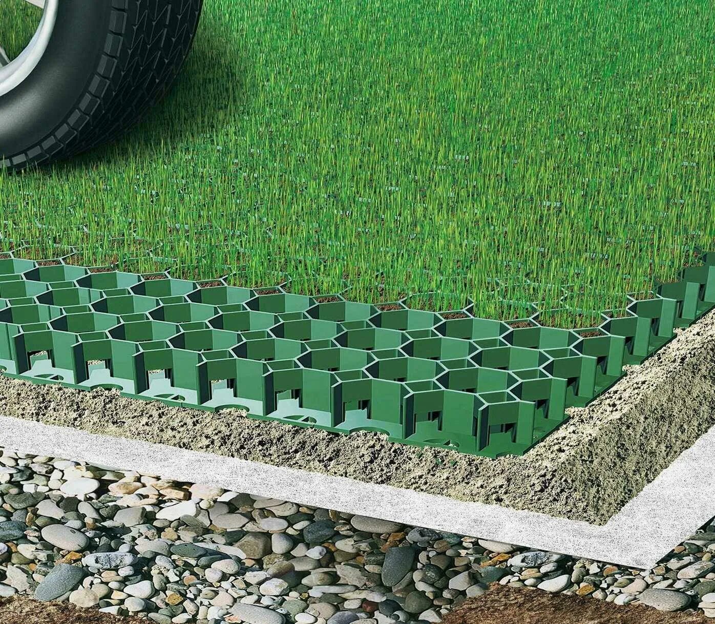 Экопарковка газонная. Травница экопарковка. Газонная решетка darel plastic erfolg. Газонная решетка меба браер. Экопарковка.