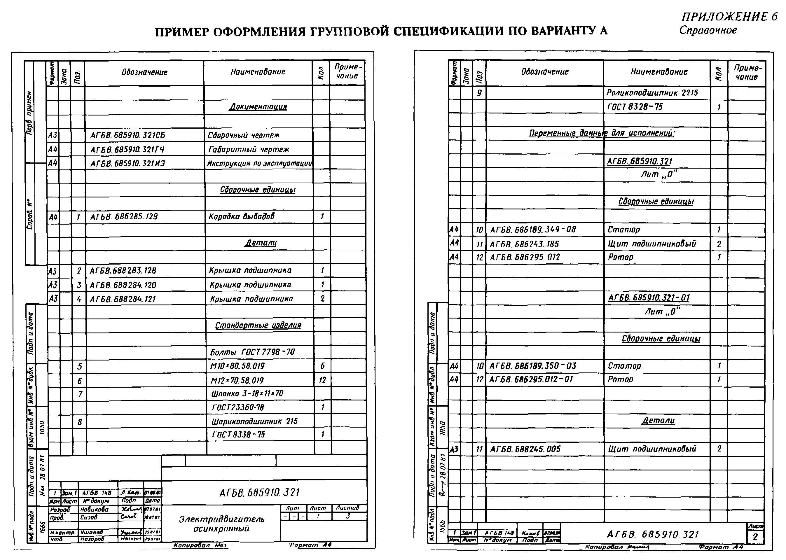 Программная документация спецификация. Групповая спецификация гост 2.113. спецификация группового сборочного чертежа. груп. спецификация (вариант а) гост 2.113-75. ескд групповой сборочный чертеж.