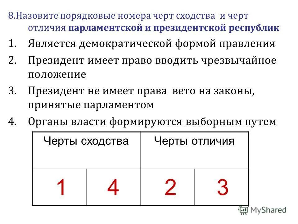 Черты сходства история. Черты сходства и различия юридических. Черты сходства и отличия Обществознание. В приведенном списке указаны черты сходства. Черты сходства черты отличия Обществознание.