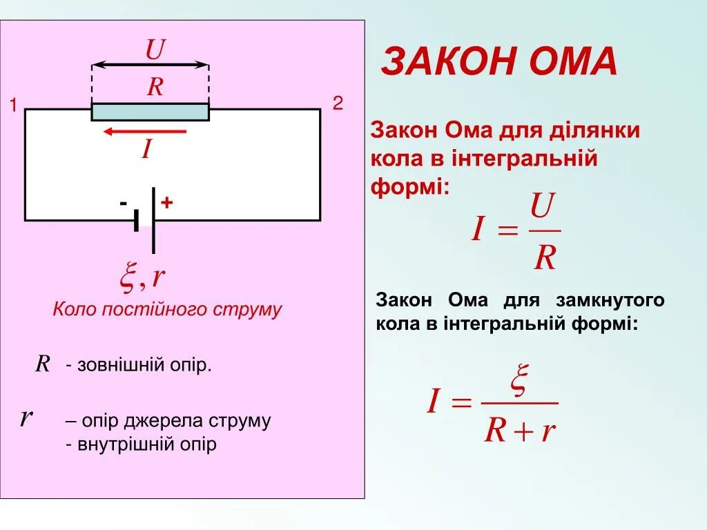 Напряжение закон ома. Закон ома. закон ома обозначение. закон ома для замкнутого контура. закон ома формула и обозначения.