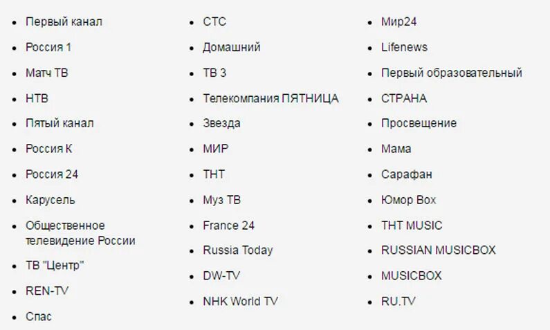 Список каналов пакета стартовый. Ростелеком каналы телевидения список. Список каналов Ростелеком с номерами каналов. Ростелеком кабельное Телевидение список каналов. Ростелеком Телевидение пакеты каналов список.