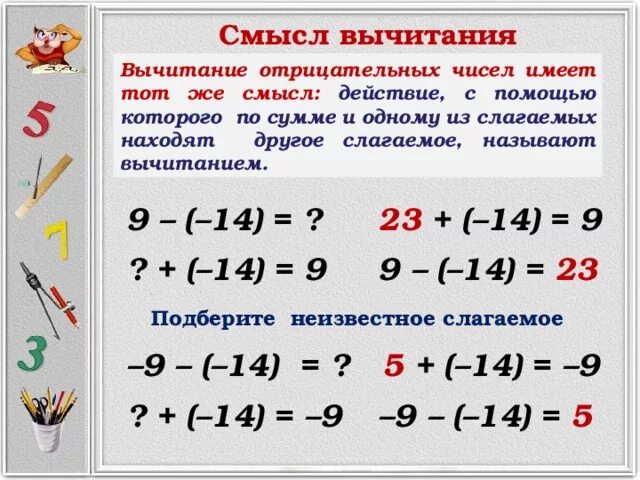 Правило сложения и вычитания отрицательных и положительных. Сложение и вычитание отрицательных чисел. Сложение и вычитание отрицательных и положительных чисел правило. Правила сложения и вычитания отрицательных и положительных чисел.