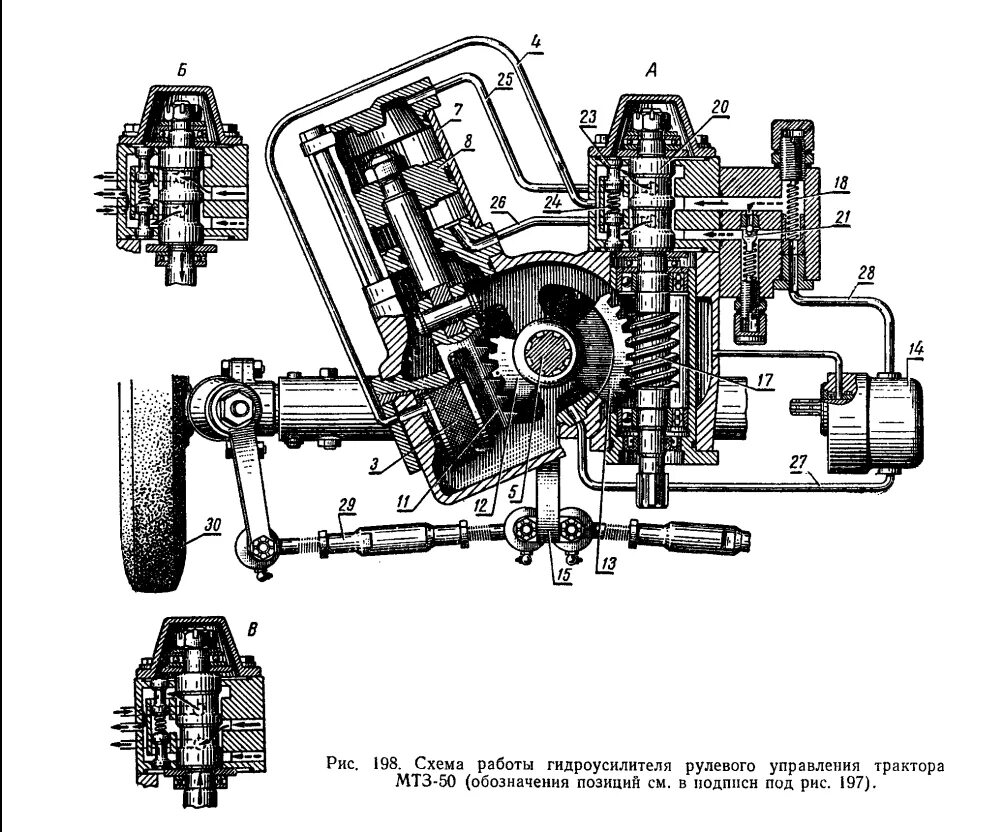 Принцип работы мтз 80. Гидроусилитель рулевого управления МТЗ 82. Схема гидроусилителя руля МТЗ 80. Рулевая колонка трактора МТЗ 80 схема. Схема рулевого управления трактора т 40.