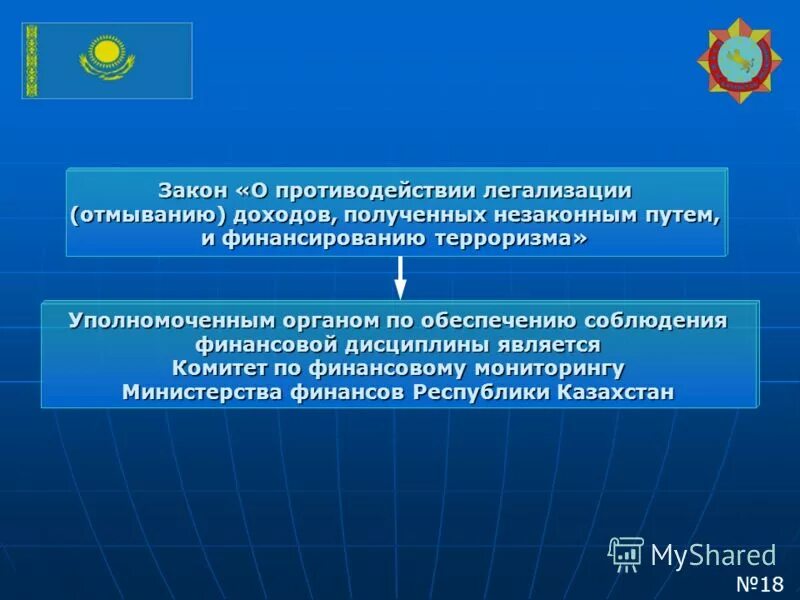 фз о противодействию отмыванию. закон о противодействии легализации отмыванию. федеральный закон 115-фз. фз 115 о противодействии легализации отмыванию доходов. п 1 ст 8 115-фз.