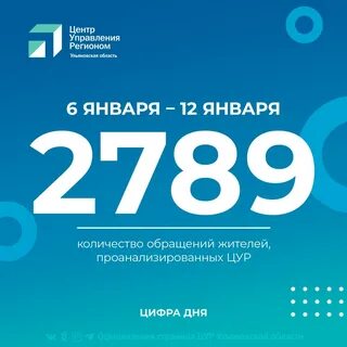 Справочник жителей