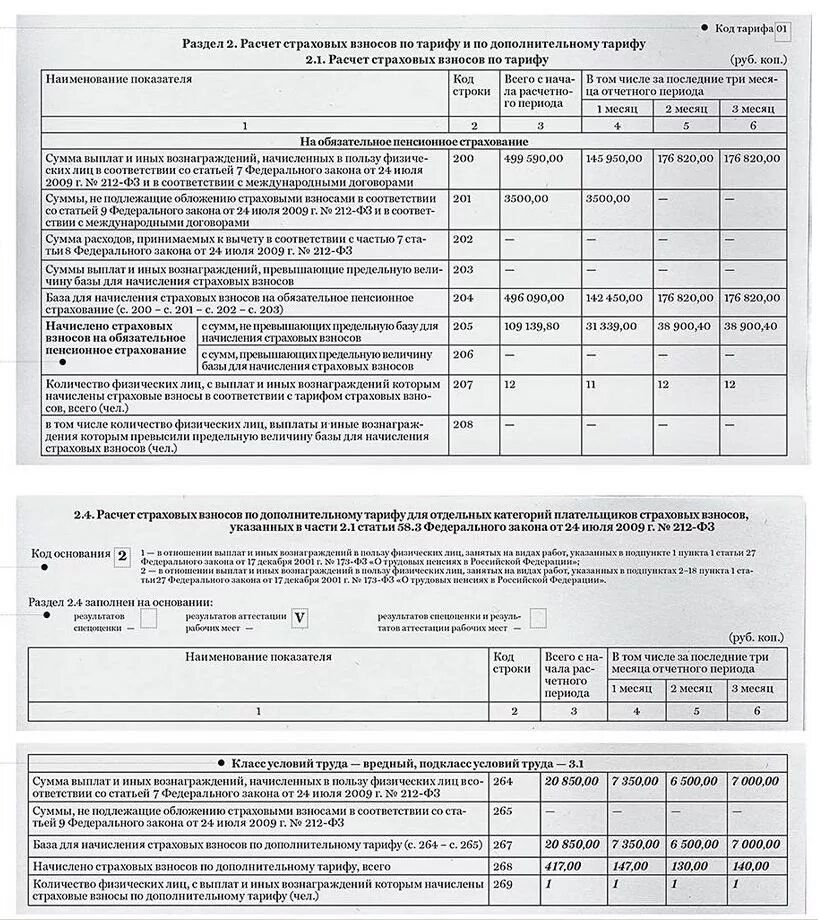 Форма РСВ-1 ПФР что это такое. РСВ-1 ПФР что это такое. Пфр 1 квартал