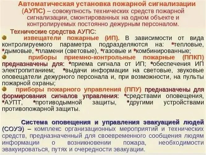 Противопожарные требования при установке пожарной сигнализации. Уведомление о сработке пожарной сигнализации. При срабатывании противопожарной сигнализации ваши действия. Охранно-пожарная сигнализация. Система пожарной сигнализации.
