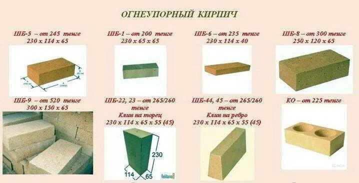 Вес кирпича в воздухе равен 30. Кирпич шамотный огнеупорный клиновидный шб-44 вес. вес шамотного кирпича шб-8. вес огнеупорного кирпича шб-8. вес кирпича ша-1 8 шамотного кирпича.
