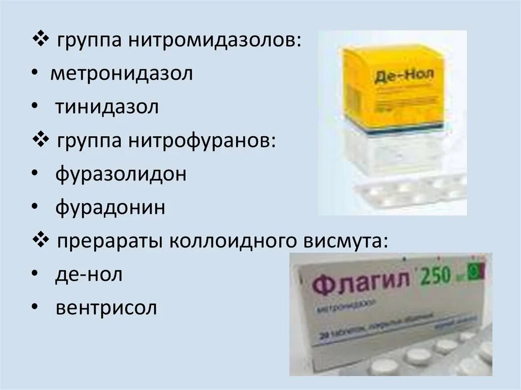 Метронидазол относится к группе. Метронидазол группа антибиотиков. Метронидазол, тинидазол, фуразолидон.. Тинидазол фармакологическая группа. Фармакологическая группа метронидазола.