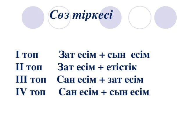 Падежи в казахском языке примеры. Зат есім. Ол не зат. Ол не зат. К?рделі зат дегеніміз не.