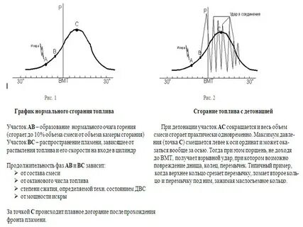 Каково давление воздуха в камере сгорания дизельного