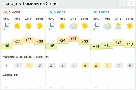 Погода в алматы на месяц ноябрь