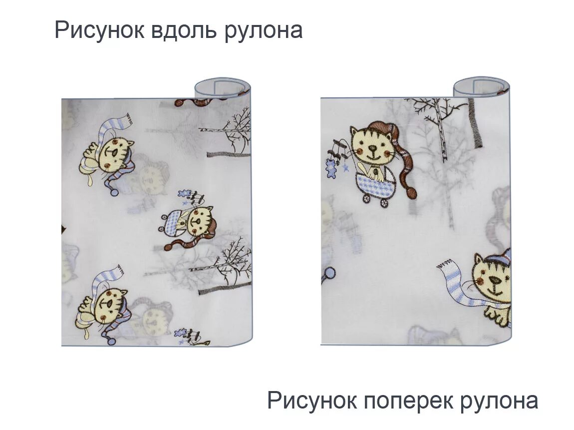 Вдоль и поперек. Расположение рисунка на ткани. Расположение рисунка в рулоне ткани. Рисунок вдоль и поперек. Рисунок вдоль рулона.