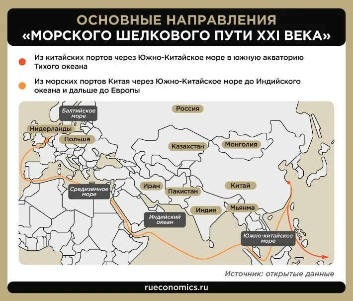 Морской шелковый путь XXI века. Проект «новый шелковый путь» («Западная Европа – Западный Китай»).. Экономический пояс шелкового пути Китай. Шёлковый путь 1 пояс один путь. Экономический шелковый путь