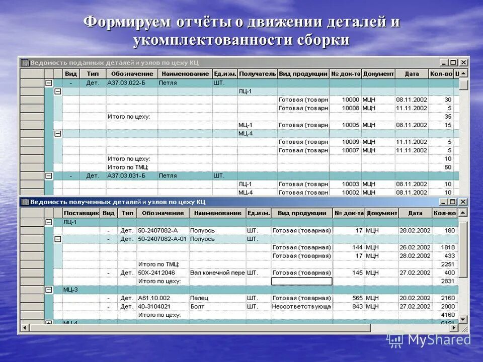 Сформировать отчет. Формирование бухгалтерской отчетности в 1с 8. Период отчета. Формировать отчеты. Формировать отчеты.