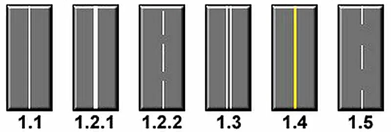 Линия 1 2 1. Дорожная разметка 1.3. Дорожная разметка 1.1 1.3. Дорожная разметка 1.1 1.3 1.12. Линия разметки 1.1 ПДД.