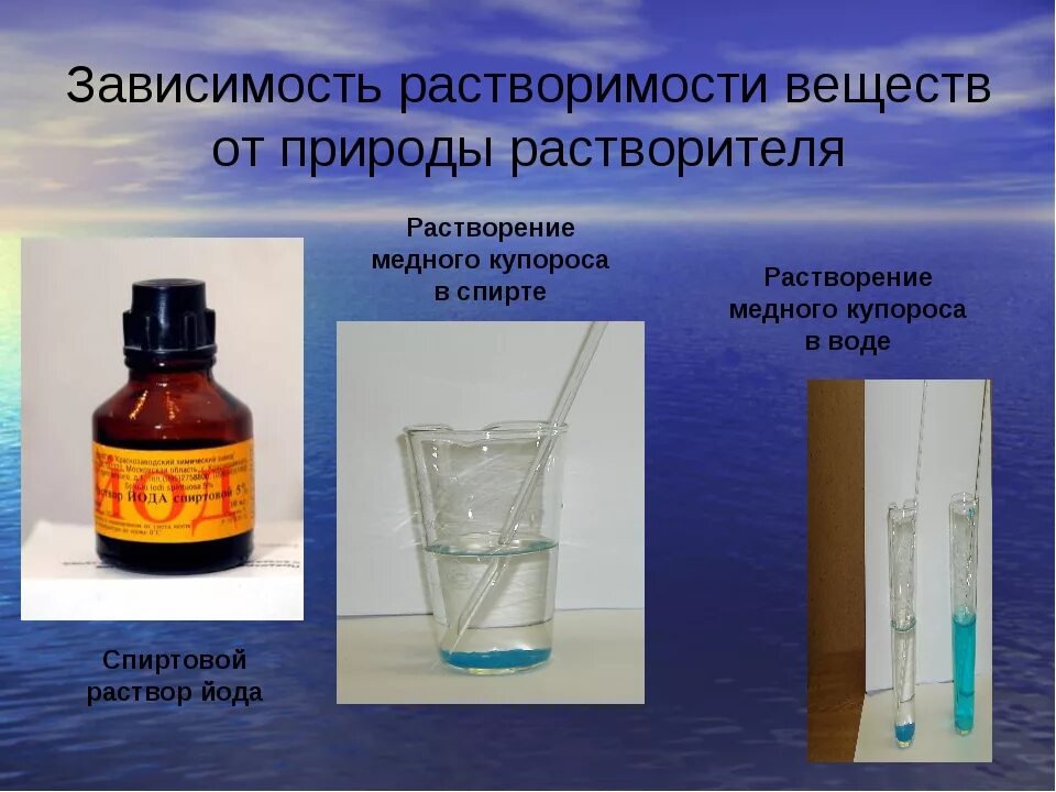 Растворение веществ. Растворы и растворение. Растворение веществ в воде. Раствор и растворитель в химии. Все сульфаты растворимы в воде