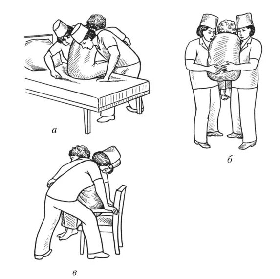 Передвижение пациента. Техника пересаживания пациента с кровати на стул. Алгоритм пересаживания пациента с постели на стул. Перемещение больного с кровати на стул. СОП перекладывание пациента с кровати на каталку.