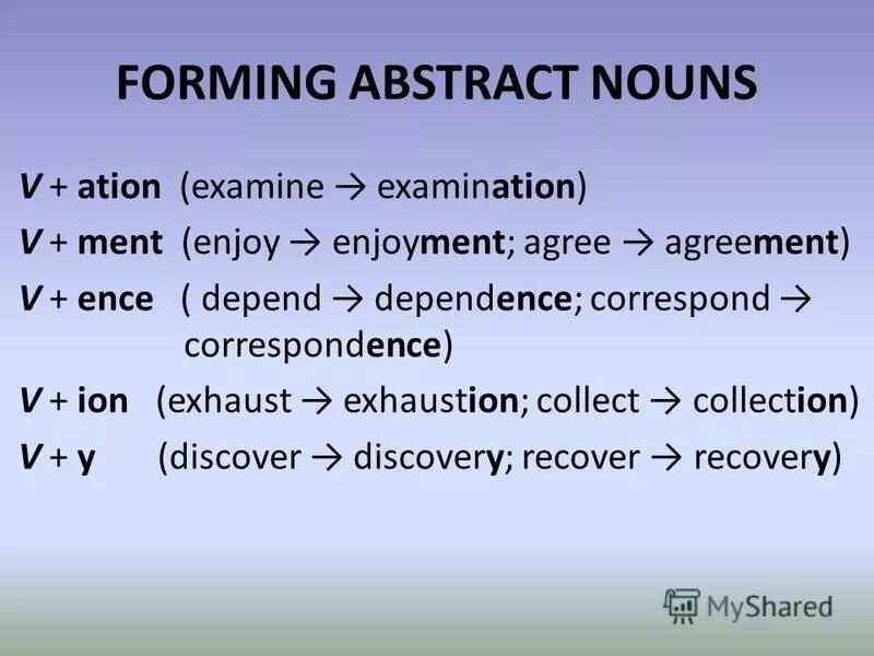 Form suffix. Суффиксы абстрактных существительных в английском. Abstract Nouns в английском языке. Forming abstract Nouns примеры. Abstract Nouns правило.