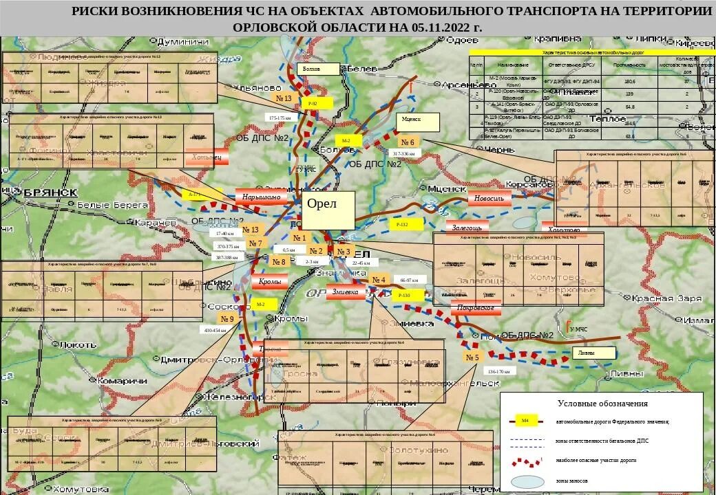 Погода в орле карта. Территория Орловской области. ЧС для Орловской области. Карта Орловской области 2022. План развития территории Орловской области.