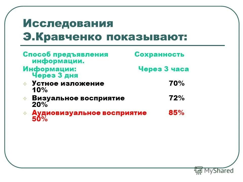 социологическое исследование кравченко. добреньков, а. социологическое исследование кравченко. социологический эксперимент примеры. добреньков методы социологического исследования.