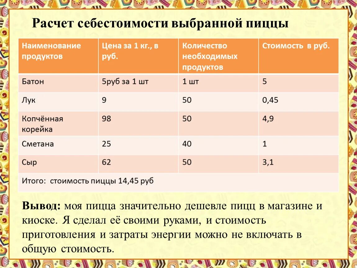 Система счисления