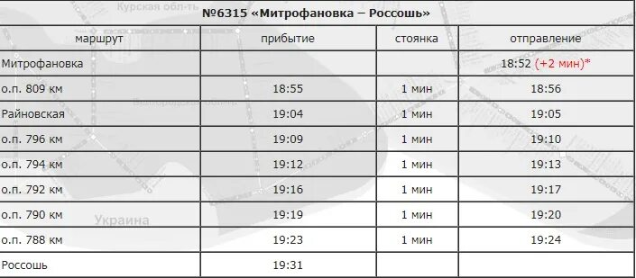 Расписание электрички на завтра лиски. Расписание поездов Воронеж. Расписание поездов Россошь. Электричка Воронеж Лиски.