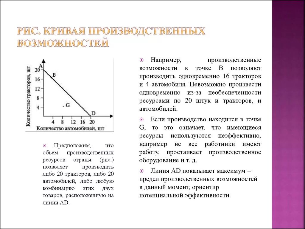 Кривая производственных возможностей график в экономике. Рис 1 2 кривая производственных возможностей. Кривая производственных возможностей прямая линия. Криdую производственных возможностей). Вариант который будет максимально