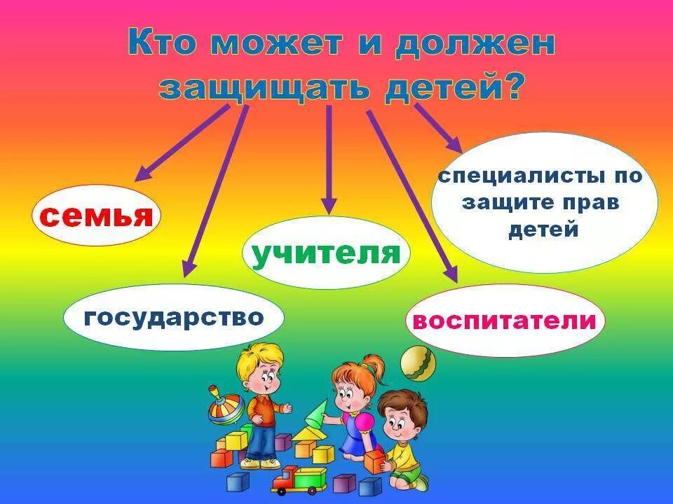 Труд ребенка и их защита. Защита прав ребенка. кто защищает права ребенка. иллюстрации по правам ребенка. защита прав и достоинств ребенка.