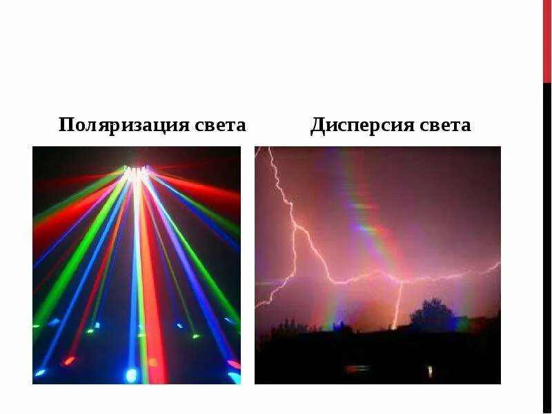 Использования света. Волновая оптика поляризация света. поляризация света. дисперсия света.. явление поляризации света. дисперсия и поляризация света.