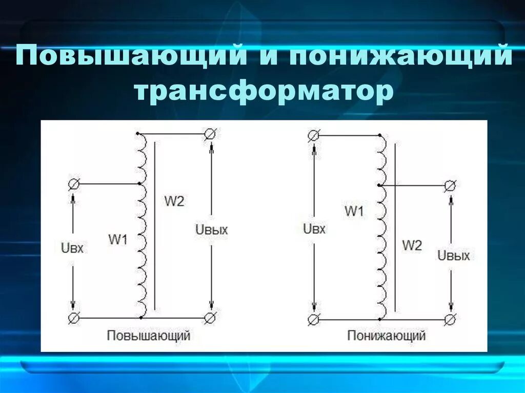 Трансформатор осуществляет. Трансформатор напряжения повышающий физика. Трансформатор повышающий напряжение схема. Повышающий трансформатор и понижающий трансформатор. Понидпющий и повыщающиф трансфориптор отличия.